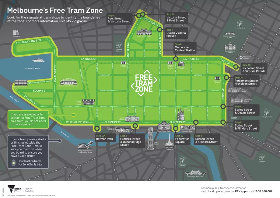 Zona de tranvía gratuito