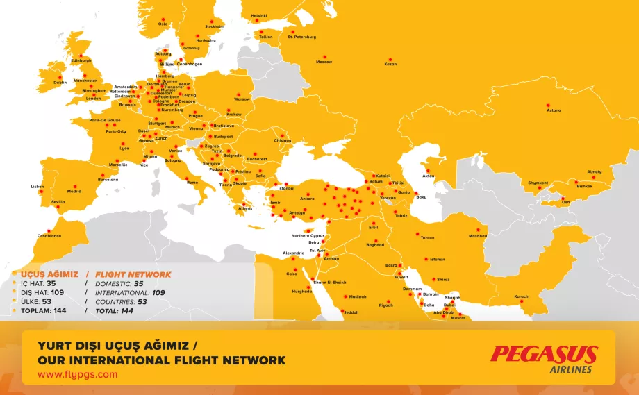 Mapa de rutas internacionales