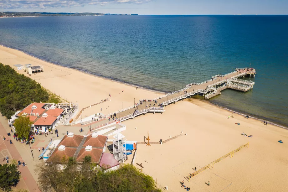 Playa de Brzezno