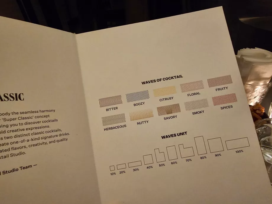 Dry Wave Cocktail Studio - menú