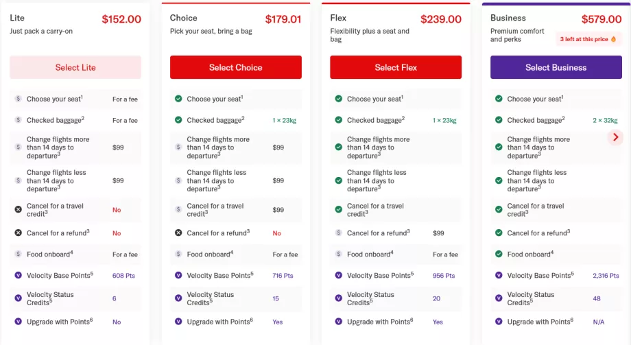 Tarifas Virgin Australia