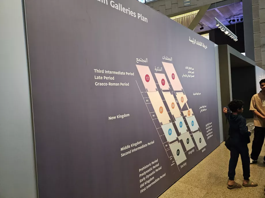 Plano de las galerías principales