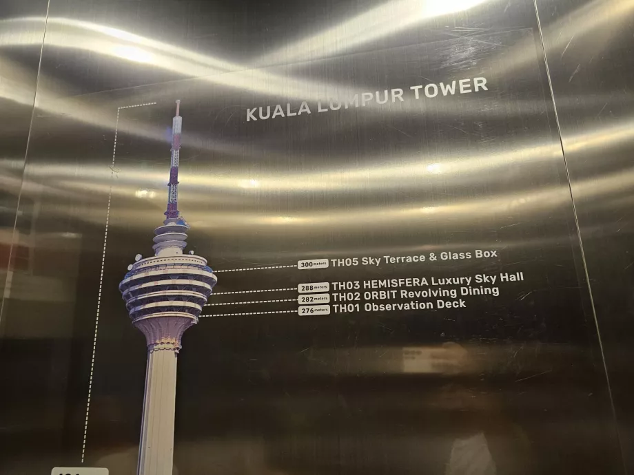 Mapa de la torre