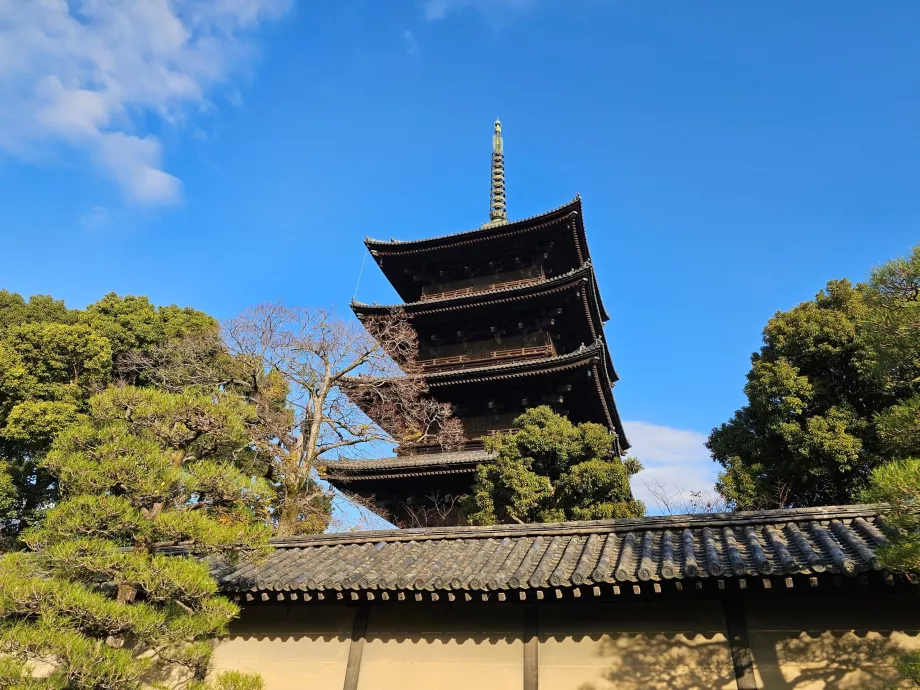 Recinto del templo To-ji