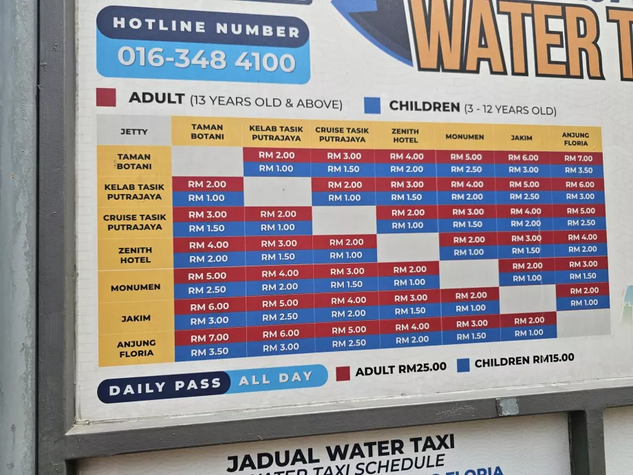 Precios de los taxis acuáticos
