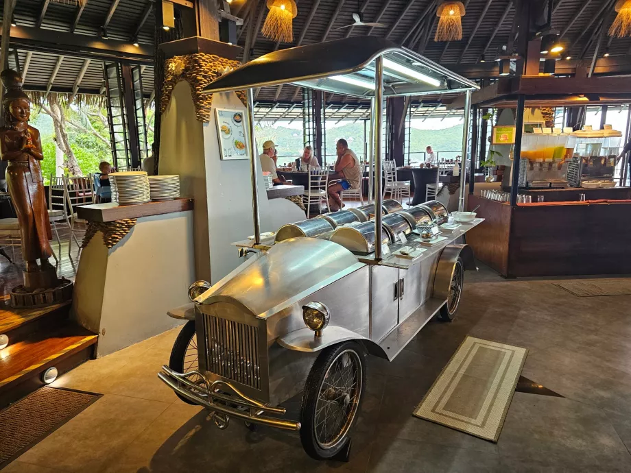 Desayuno: oferta de comida caliente