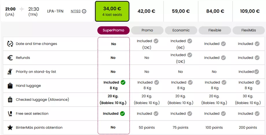 Clases de tarifas Binter Canarias - vuelos interinsulares