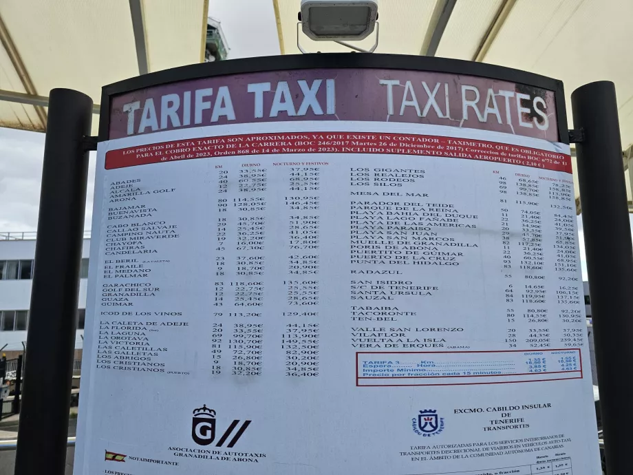Precios de los taxis