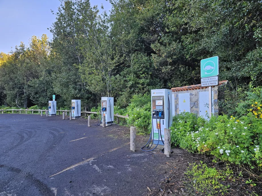 Recarga para coches eléctricos
