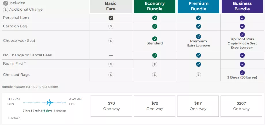 Clases de tarifas de Frontier Airlines