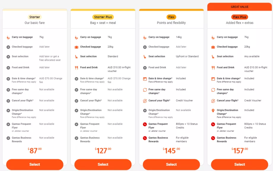 Tarifas Jetstar