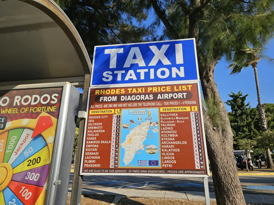 Precios de los taxis