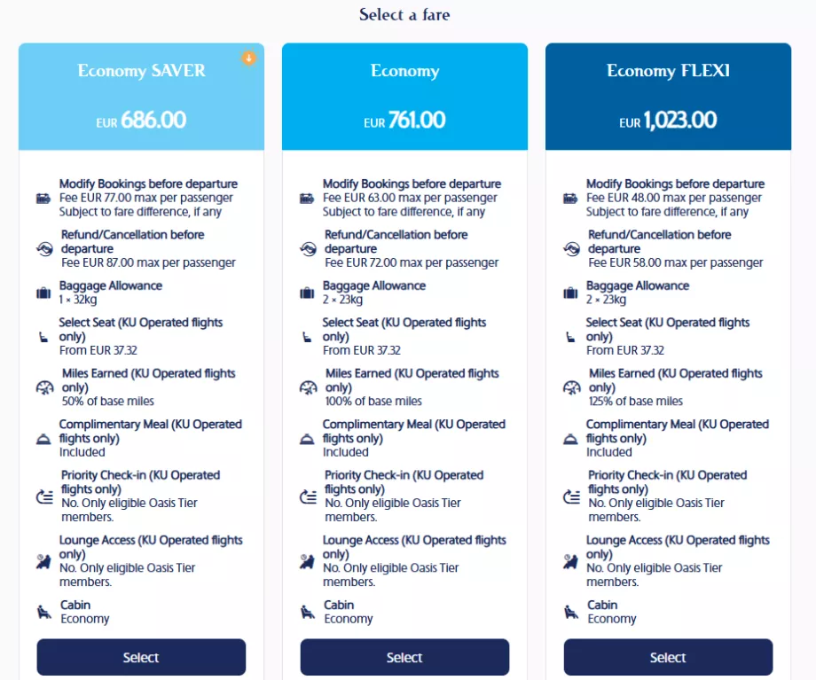 Clases de tarifas de Kuwait Airways