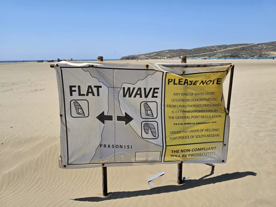 Información sobre las olas en Prasonisi