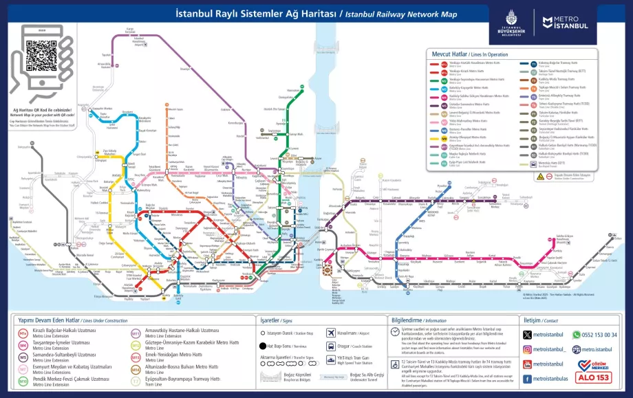 Mapa del metro de Estambul