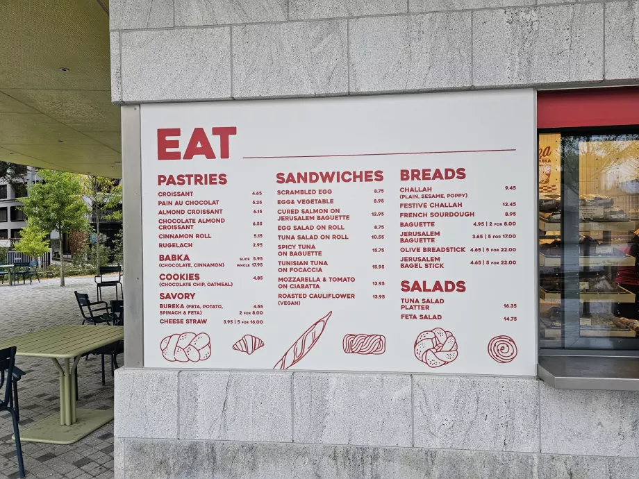 Precios de los refrescos