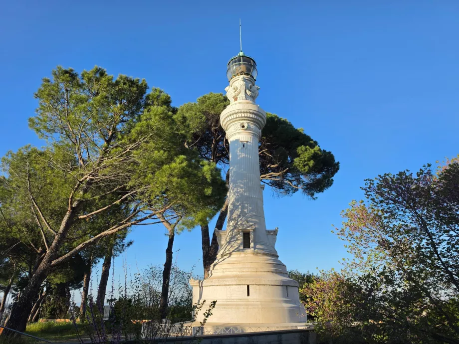 Faro Giannicolo