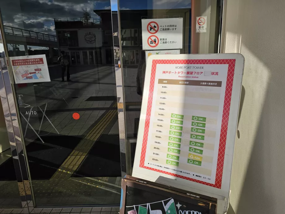 Ocupación del prospecto