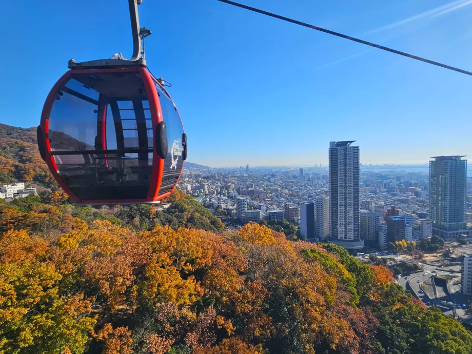 Vista desde el teleférico