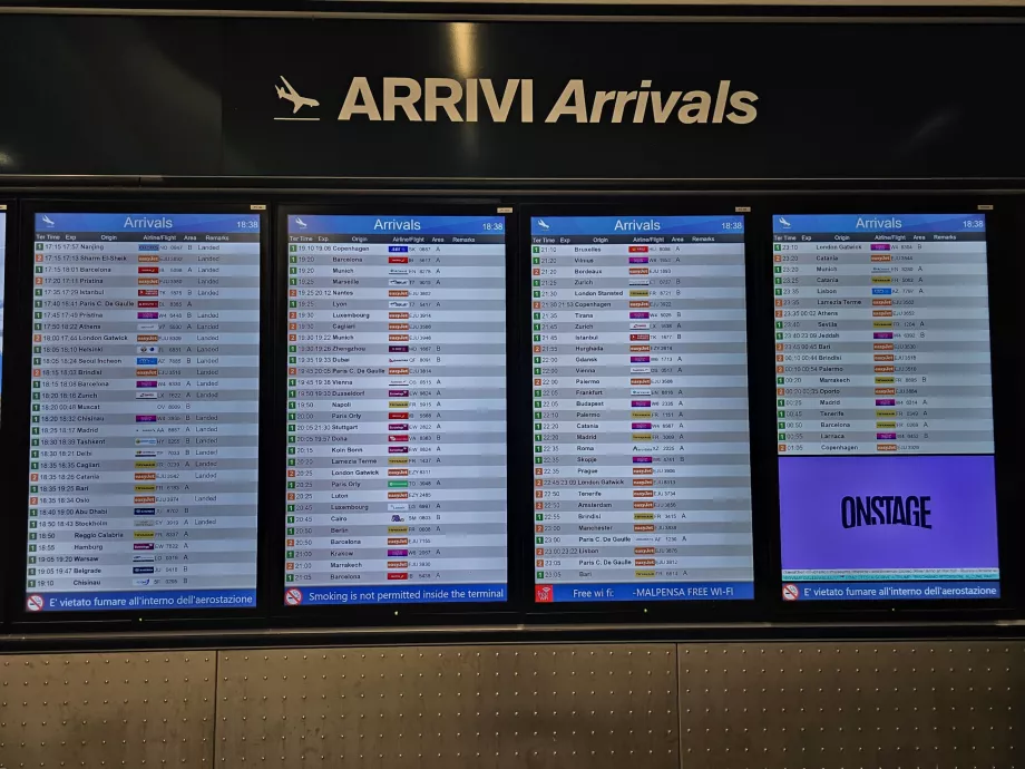 Tablero de llegadas, Aeropuerto de Malpensa