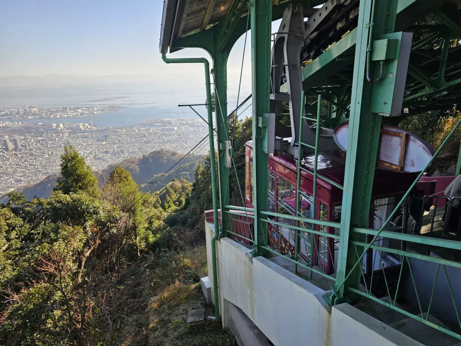 Estación superior del teleférico Maya