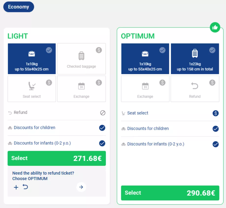 Clases de tarifas SCAT