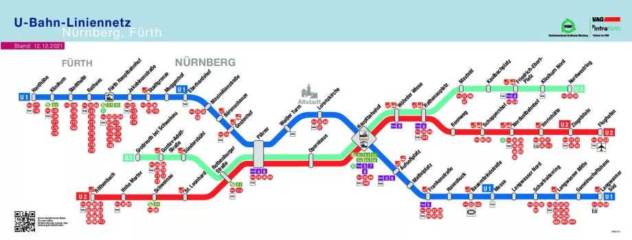 Mapa del metro de Núremberg