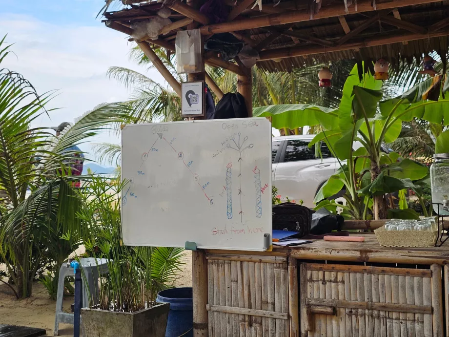 Reunión informativa previa al viaje